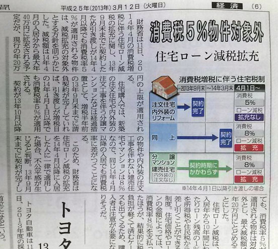 やっぱり、財務省が気づいたか~。