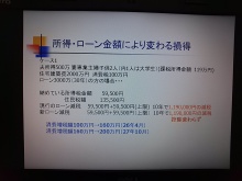 「住宅取得は消費増税前に」って、ホント?