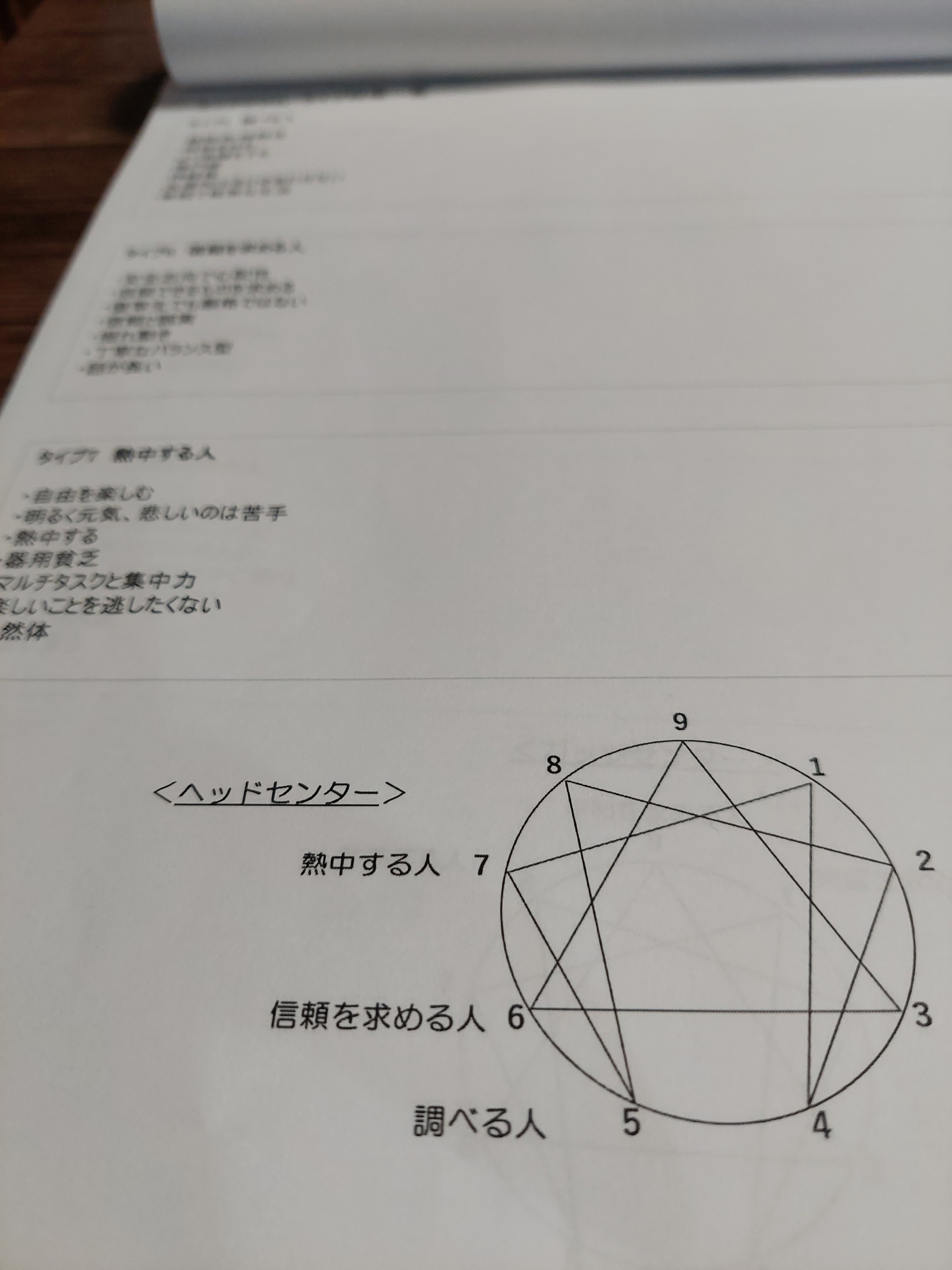 エニアグラム受講 はて 私のタイプは… エニアグラム受講 はて 私のタイプは…