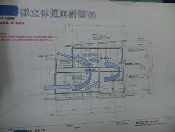 「間取りセミナー3回コース」終了。次は構造に関するセミナ