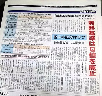 Q値いきなり廃止って!