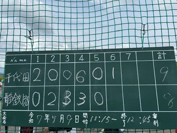 本日のソフトボール試合結果速報