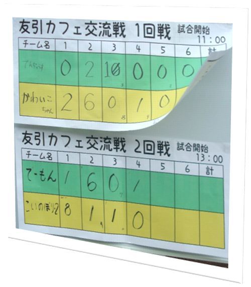 試合結果 試合結果