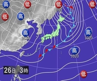 クリエイティブ業界の天気予報