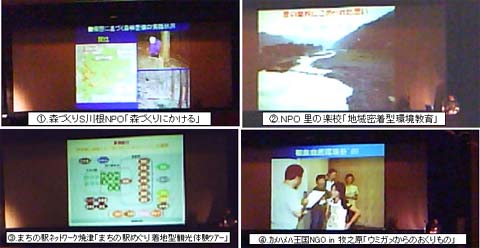 「明日を拓く、地域づくり大交流会」に参加