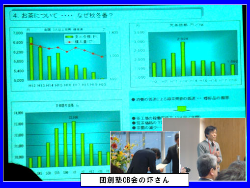 SOHOしずおか ビジネスプランコンテスト