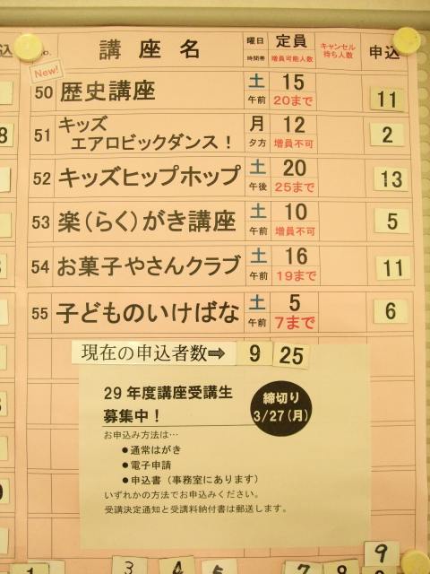申し込み状況 申し込み状況