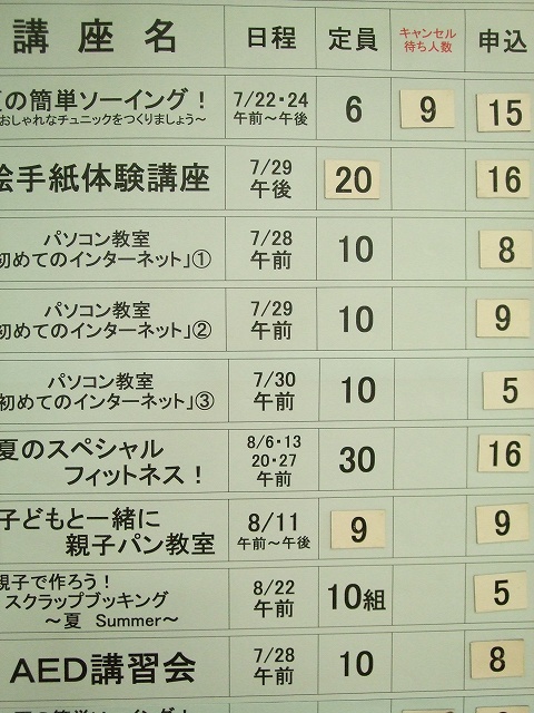 申し込み状況表 申し込み状況表