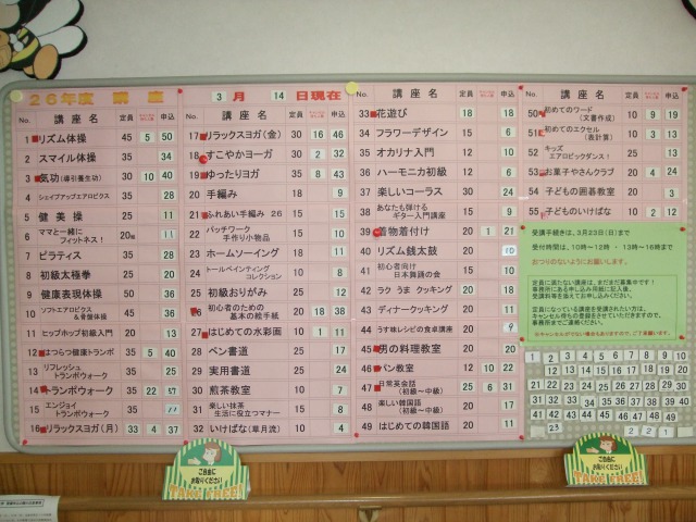 申し込み状況表