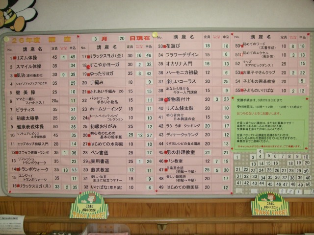 申し込み状況表