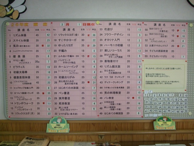 申し込み状況表