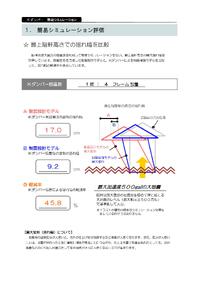 駿河区東新田(基礎配筋工事)(#^^#)