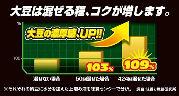 究極の納豆 究極の納豆