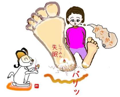 かかとのひび割れを治したい方がするお灸
