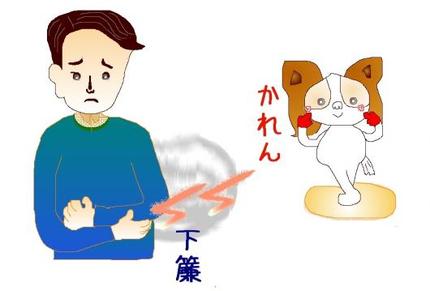 下廉(げれん)というツボ