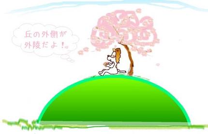 外陵(がいりょう)というツボ