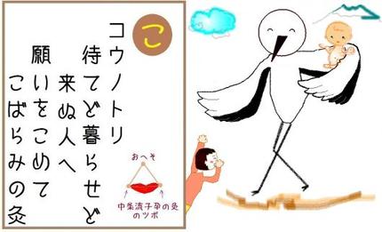 お灸いろは歌 【み】不妊症
