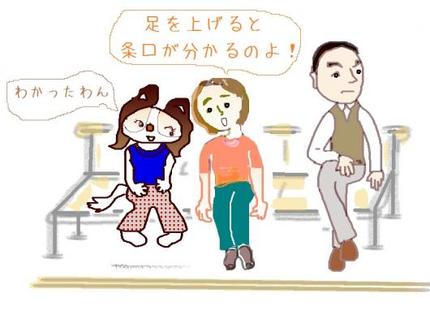 条口(じょうこう)というツボ