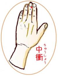 中衝(ちゅうしょう)というツボ