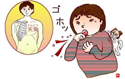 ゴホンッっといたらするお灸