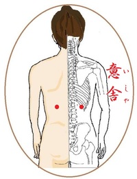 意舎(いしゃ)というツボ
