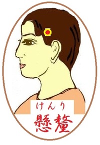 懸釐(けんり)というツボ