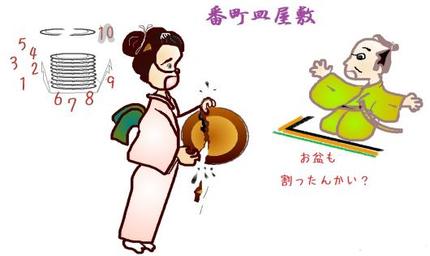 缺盆(けつぼん)というツボ