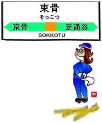 束骨(そっこつ)というツボ