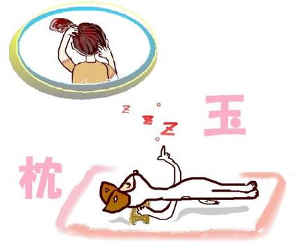 玉枕(ぎょくちん)というツボ