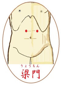 梁門(りょうもん)というツボ
