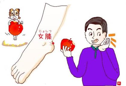 歯槽膿漏になった時にするお灸