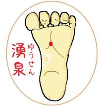 湧泉(ゆうせん)というツボ
