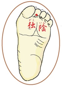 独陰(どくいん)というツボ