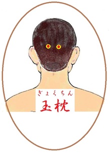 玉枕(ぎょくちん)というツボ