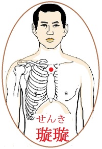 璇璣(せんき)というツボ