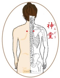 神堂(しんどう)というツボ