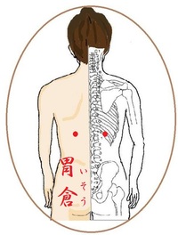 胃倉(いそう)というツボ