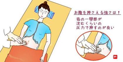 またまた、お腹を拝見します! (腹診その2)
