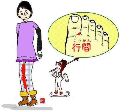行間(こうかん)というツボ