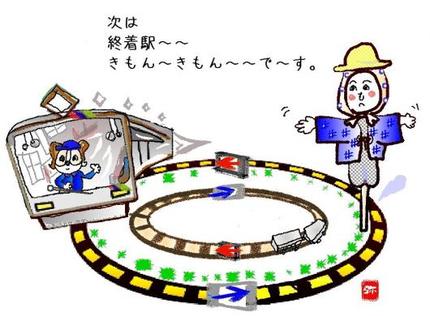 期門(きもん)というツボ