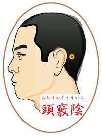 頭竅陰(あたまのきょういん)というツボ