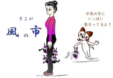 風市(ふうし)というツボ