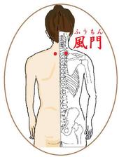 風門というツボ
