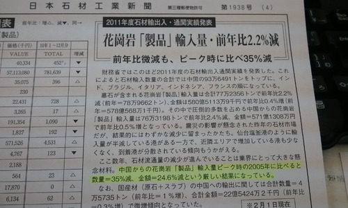 やっちゃいます??