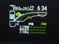 トヨタアクア　ドライブメモ１３　最近の燃費