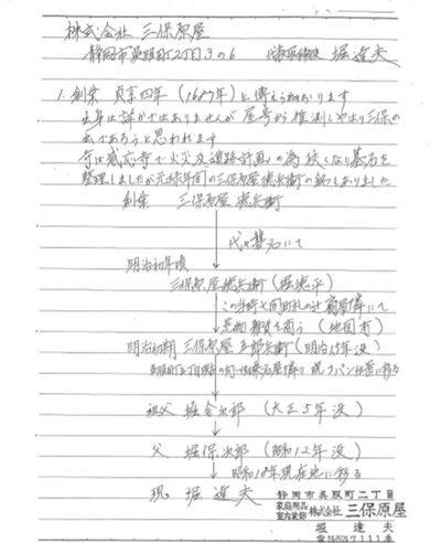 三保の松原 三保原屋 静岡 雑貨 三保の松原 三保原屋 静岡 雑貨