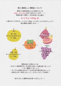 ★フルーツについて★