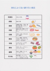 ★消化吸収のよい食べ物★