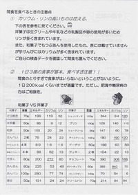 ★バレンタイン★