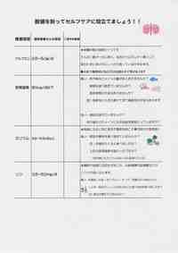 ★検査値★